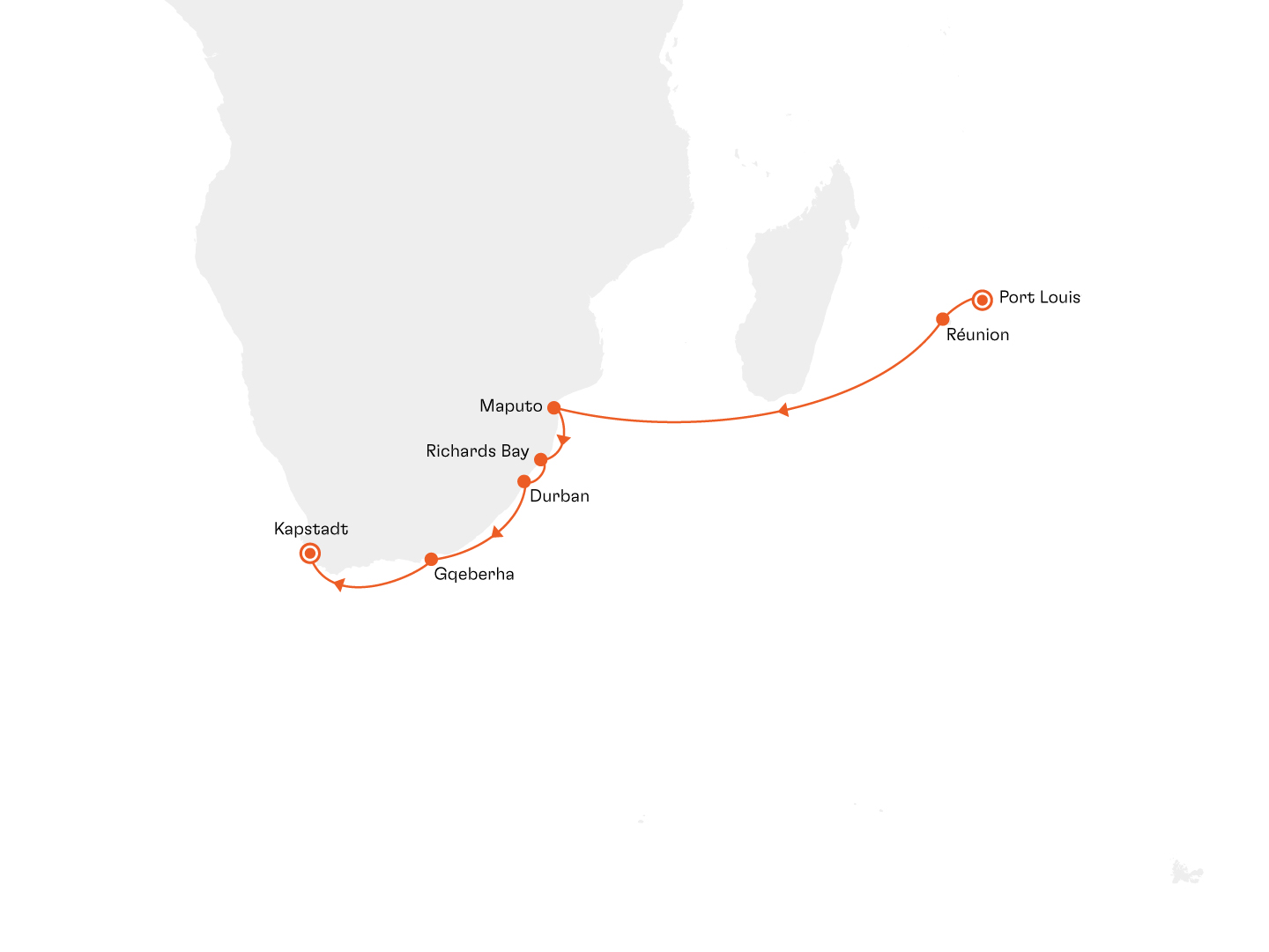 Abenteuer Südafrika